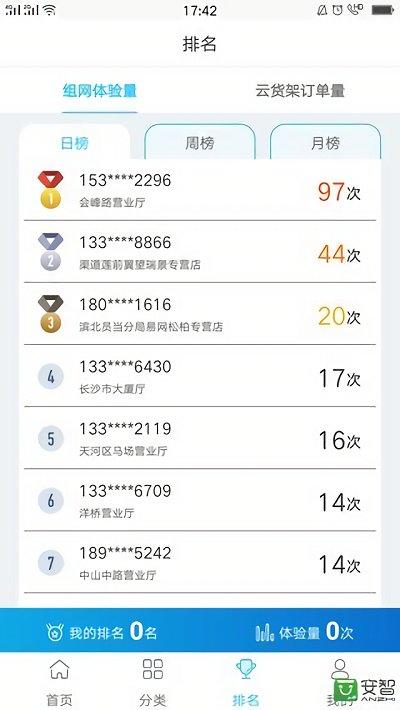 云货架电信app下载,云货架,销售app营销app